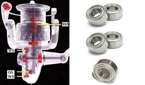 Shimano super tune - super,
