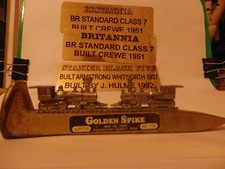 Locomotiva Golden Spike, Chiodo ferroviario commemorativo e Tre targhe 