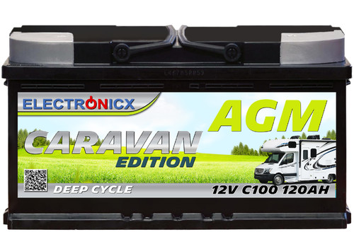 Electronicx caravan edition - electronicx,