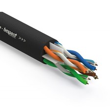 Cavo Rete Lan CAT6 Ethernet