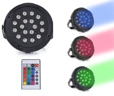 EFFETTO LUCE PAR 18 LED ALTA