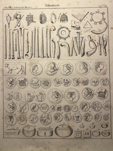 Litografia antica 1833 monete - litografia,