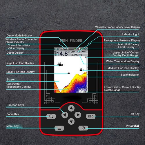 Ecoscandaglio sonar wireless - ecoscandaglio,
