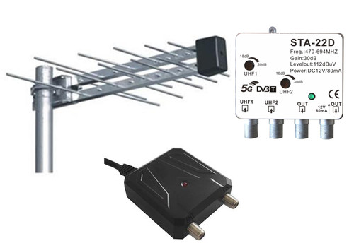 Kit antenna esterno - antenna, tv