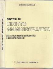 Sintesi di diritto