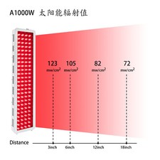 1000w led red light - light, therapy