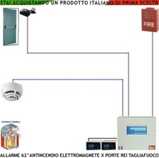 KIT COMPLETO INCENDIO SALA