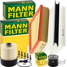 Pacchetto Di Ispezione Mann