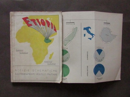 Etiopia tavole ordinamento - tavole,