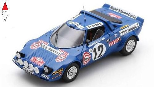 Spark model lancia - spark-model,