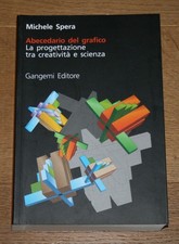 Abecedario del grafico. La