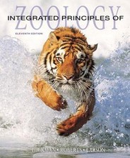 Integrated Principles of