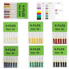 Dental Endodontie Endo Root