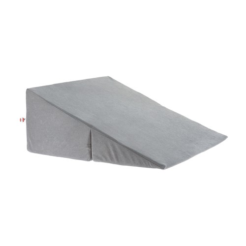 Core products supporto - core,