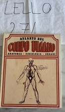 "ATLANTE DEL CORPO UMANO