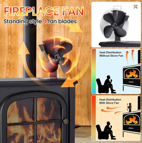 Ventilatore stufa pale eco - stufa,