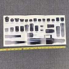 Obiettivi per Leica R System