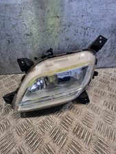 KIA NIRO FENDINEBBIA