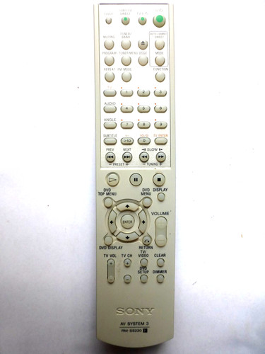 Telecomando sony dvd - telecomando,