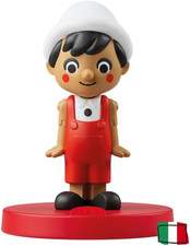 Personaggio Sonoro – Le