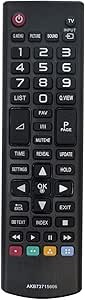 Akb73715606 telecomando - akb73715606, di