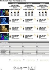 35 PISELLINI LED BIANCO CALDO