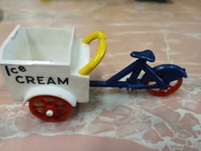 Carrello giocattolo plastica