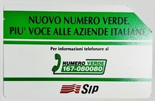 Scheda Telefonica SIP