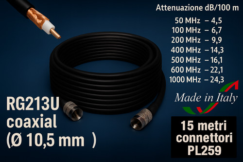 Cavo coassiale rg213u norme - coassiale,