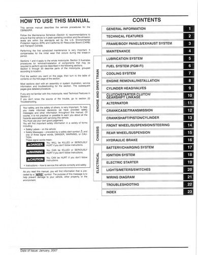 Manuale officina revisione - manuale,