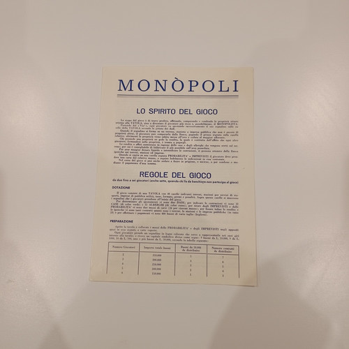 Monopoli ricambi edizione euro