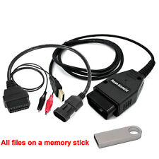 Kit assistenza strumento