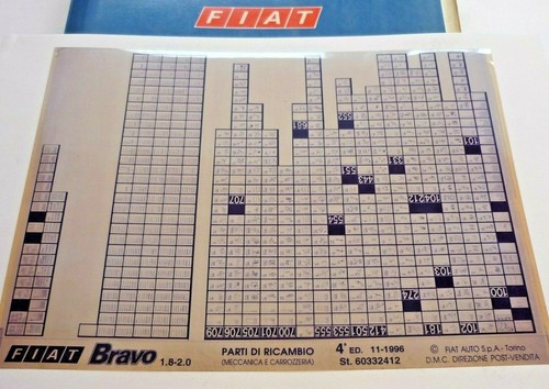 Fiat bravo 2 0 - fiat,