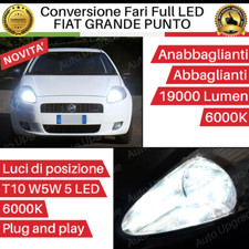 CONVERSIONE FARI FULL LED PER