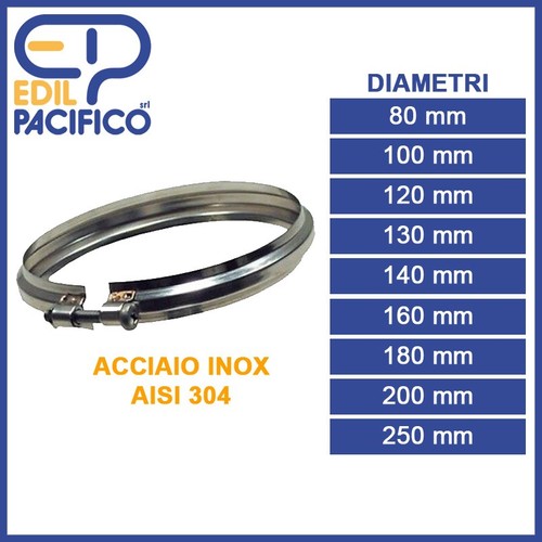 Fascetta stringitubo - fascetta,