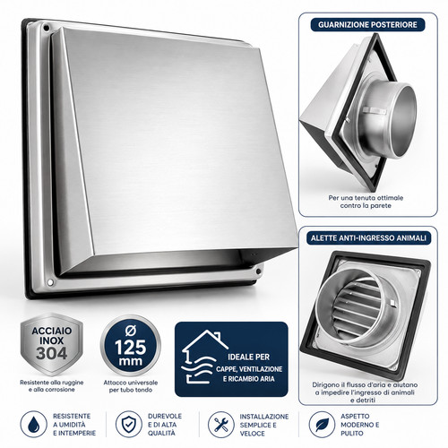Griglia ventilazione 125 - 125, mm