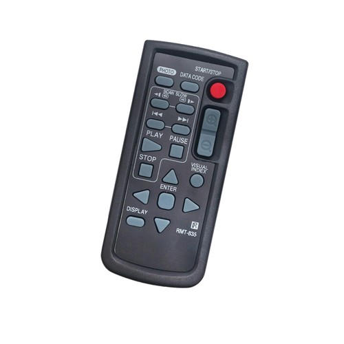 Nuovo telecomando per
