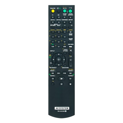 Aau060 telecomando di - rm-aau060,