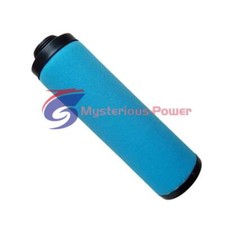 Filtro di linea CFD PFD DFD