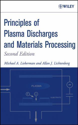 Principles plasma - principles,