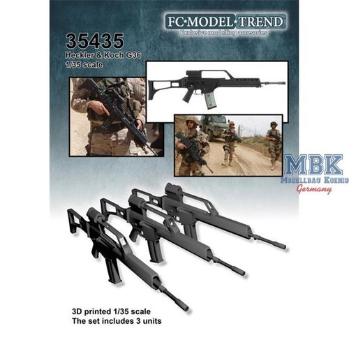 Model trend fcmt35435 - model,