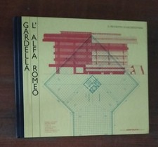 Ignazio Gardella , L' Alfa