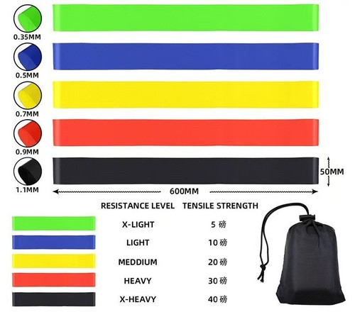 Set fasce loop - fasce,