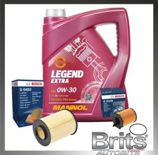 KIT TAGLIANDO FORD FOCUS TDCI