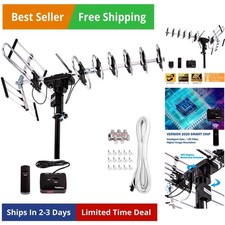 Antenna HDTV Amplificata