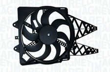 ELETTROVENTOLA RADIATORE