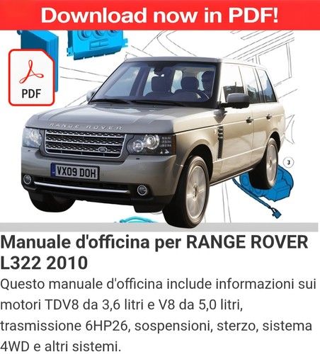 Manuale officina per range - per,