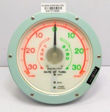 Indicatore Di Velocità Di