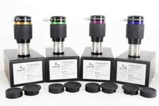 Obiettivo 4 Elementi