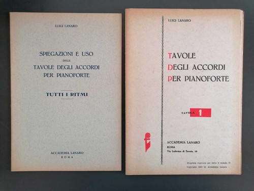 Tavole degli accordi per